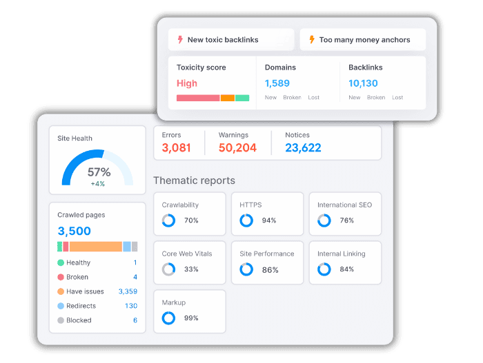 Audit SEO