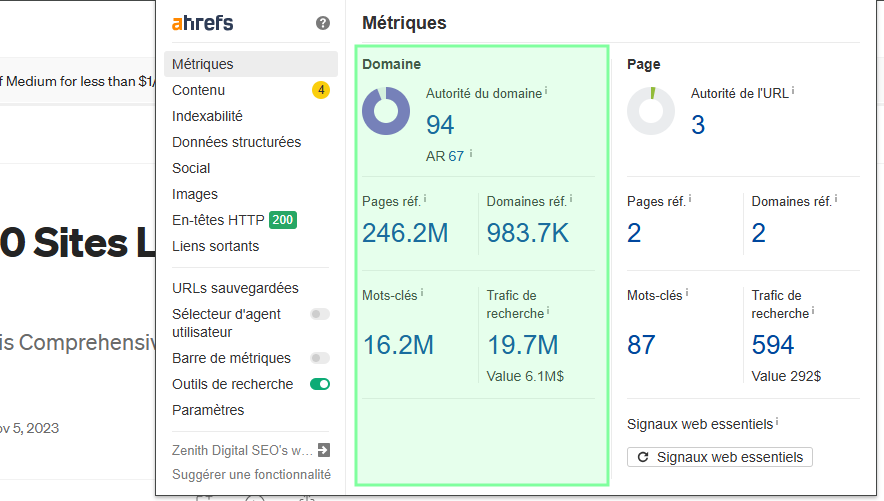 Ahrefs dashboard showing SEO metrics and domain authority of a Web 2.0 site